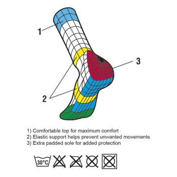 Vision Subzero Socks  Die Spezial-Flifi-Socken aus Merino-Wolle
