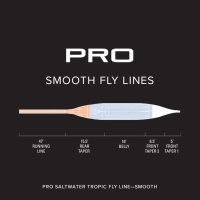 ORVIS Pro SALTWATER TROPIC SMOOTH WF-Floating Die Allround-Salzwasser-Fliegenschnur