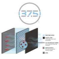 Vision SCOUT 2.0 Guiding Wader Die geschmeidige Hüftwathose aus Finnland Ausverkauf zum Sonderpreis, nur so lange unser Vorrat reicht!