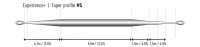 Guideline Experience + Plus WF Die Allround-Fliegenschnur